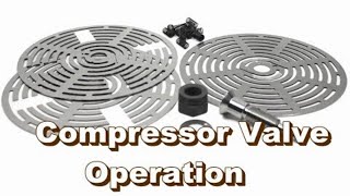 How Compressor Valves Operation Maintenance amp Repair [upl. by Hanson]