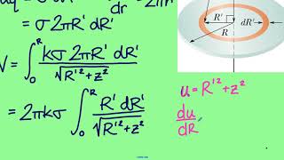 Electric Potential due to a Charged Ring and Disk [upl. by Mieka]