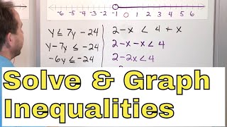 12  Solving amp Graphing Inequalities w One Variable in Algebra Part 1 [upl. by Jacintha]