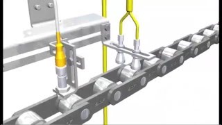 Sistema de lubricacion de cadenas Lubricacion Asegurada [upl. by Ahtelat692]