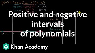 Positive and negative intervals of polynomials  Polynomial graphs  Algebra 2  Khan Academy [upl. by Rialcnis]