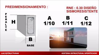 2 Vigas Predimensionamiento [upl. by Au]